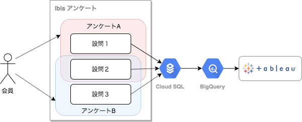 f:id:juntaki1:20190925112043p:plain