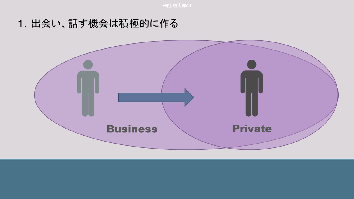 f:id:juntaro_kiryu:20210611101152p:plain