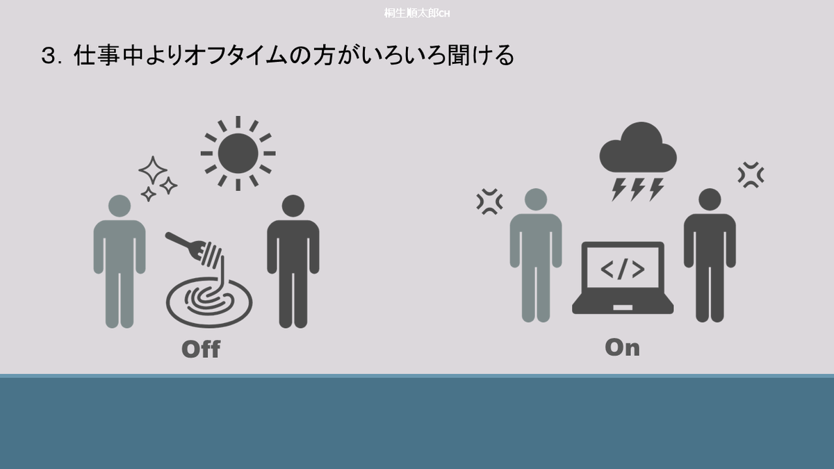 f:id:juntaro_kiryu:20210611101200p:plain