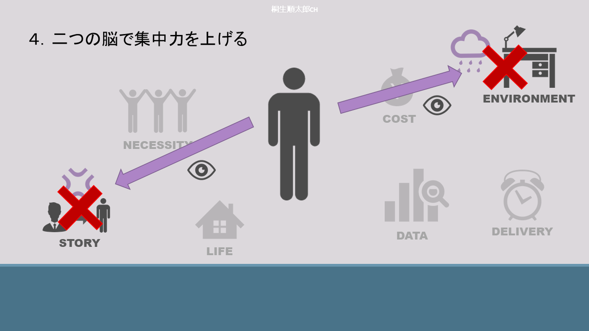 f:id:juntaro_kiryu:20210615171846p:plain