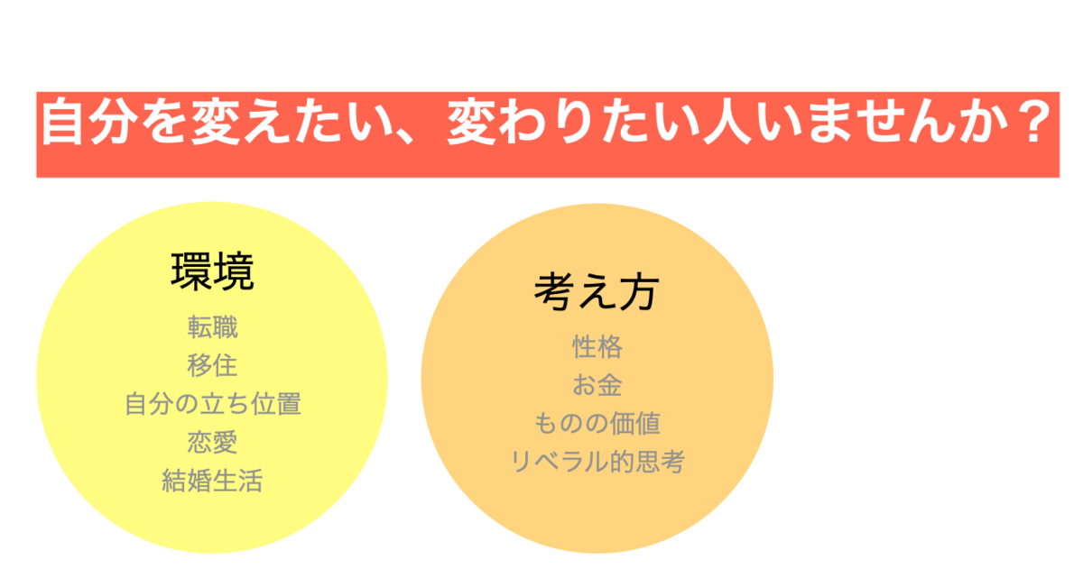 f:id:juntarouishii:20210413094508p:plain