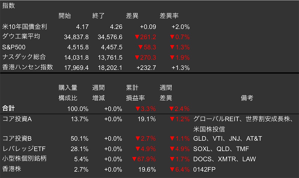 f:id:junyan_1989:20230911112126j:image f:id:junyan_1989:20230911112126j:image