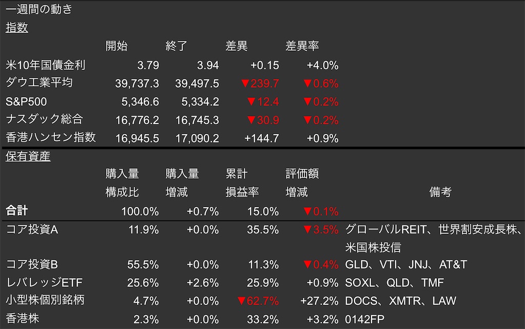 f:id:junyan_1989:20240812084421j:image