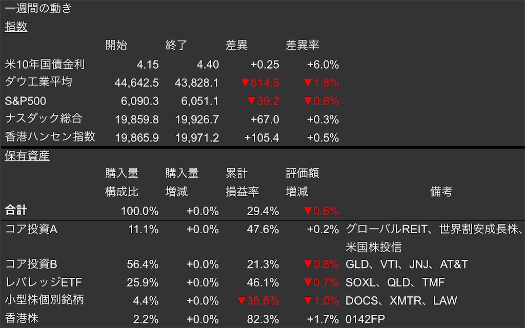 f:id:junyan_1989:20241216093652j:image