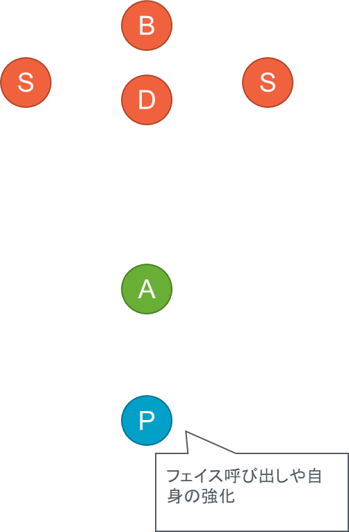 f:id:jupitrisonlabs:20200331172858p:plain