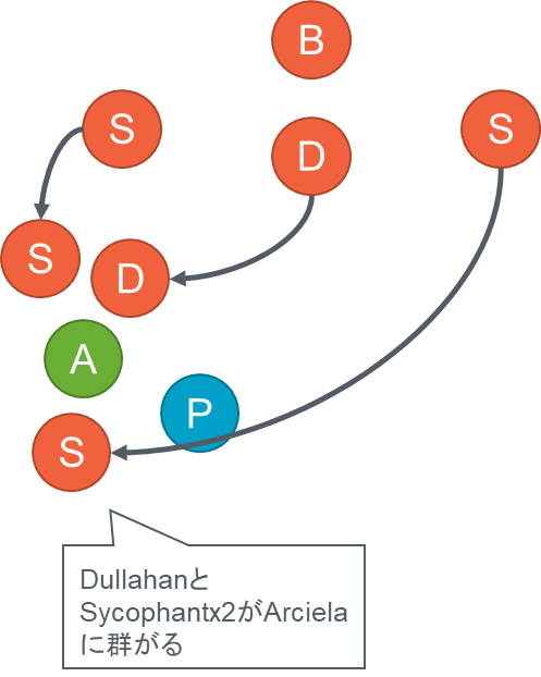 f:id:jupitrisonlabs:20200331174359p:plain