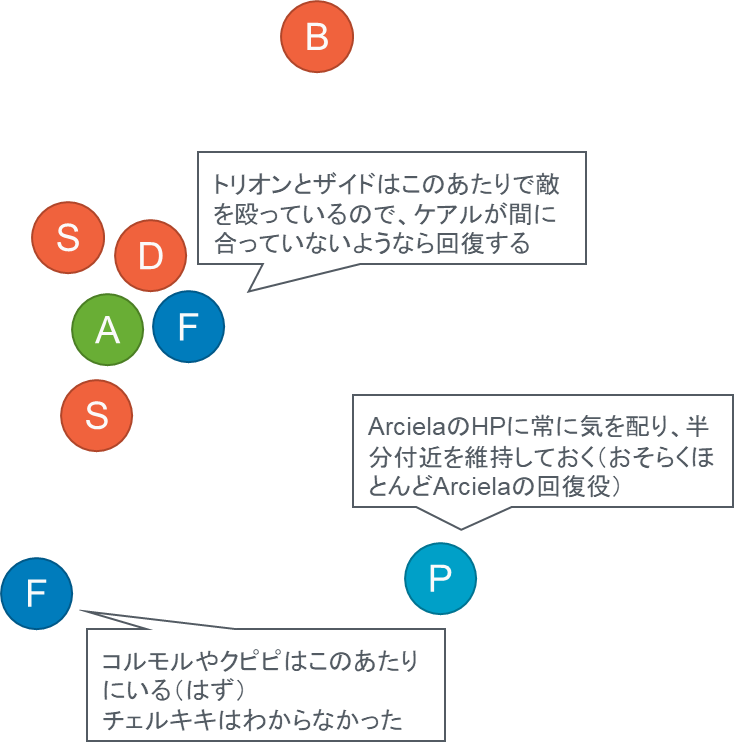 f:id:jupitrisonlabs:20200331174502p:plain