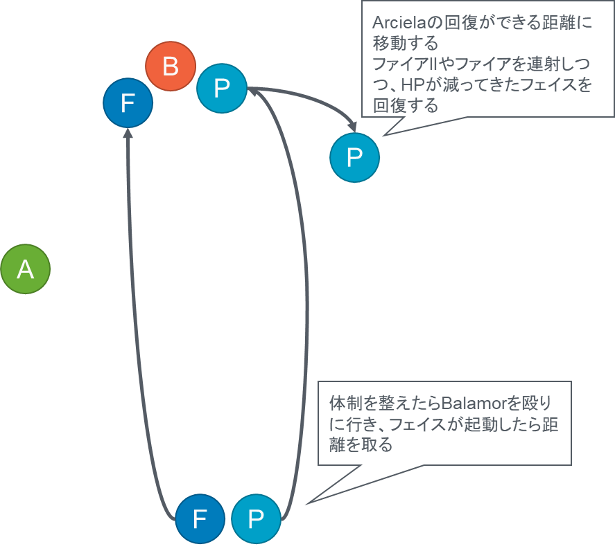 f:id:jupitrisonlabs:20200331174659p:plain