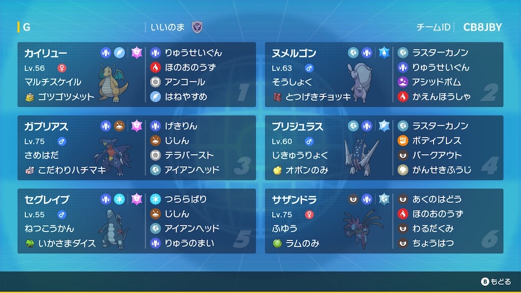 【ドラゴン統一最強】ポケットモンスター サン sddefault.jpg