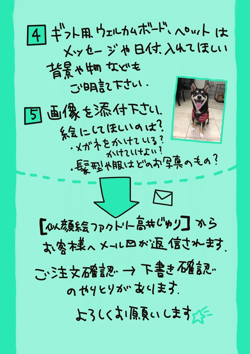 似顔絵のご注文方法2