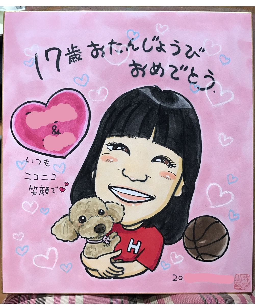 誕生日祝いの似顔絵