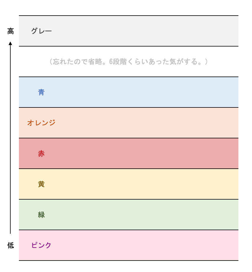 f:id:juriful:20190906173643p:plain