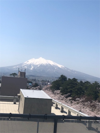 f:id:juringochang:20190422173021j:image