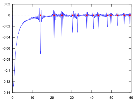 f:id:jurupapa:20201019225941p:plain