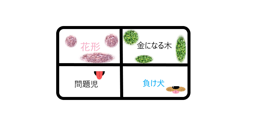 f:id:jury0:20191028174950p:plain