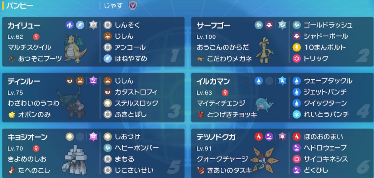 赤いカイリュー 赤いカイリュー 53] S.I.C Vol.62 Kamen Rider ZX