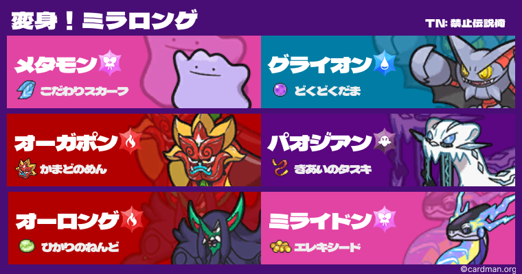 SVシングルシーズン18】 変身！ミラロンゲ【 最終2213 最終4位