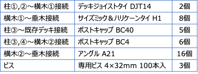 f:id:just-be-you:20201024152425p:plain