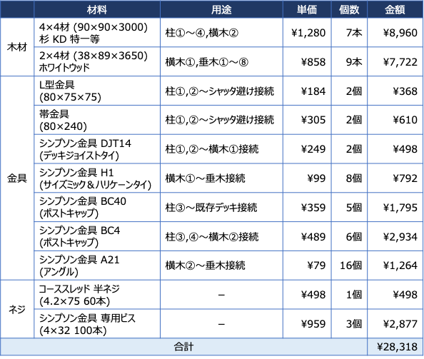 f:id:just-be-you:20201103182425p:plain
