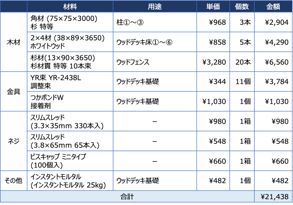f:id:just-be-you:20201220142307p:plain