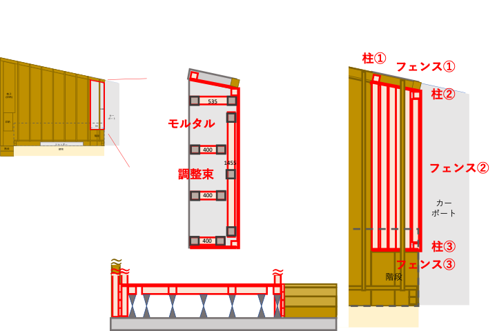 f:id:just-be-you:20201227164843p:plain