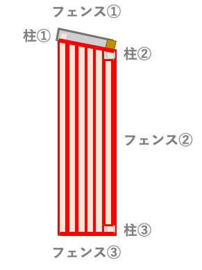 f:id:just-be-you:20201227234254p:plain