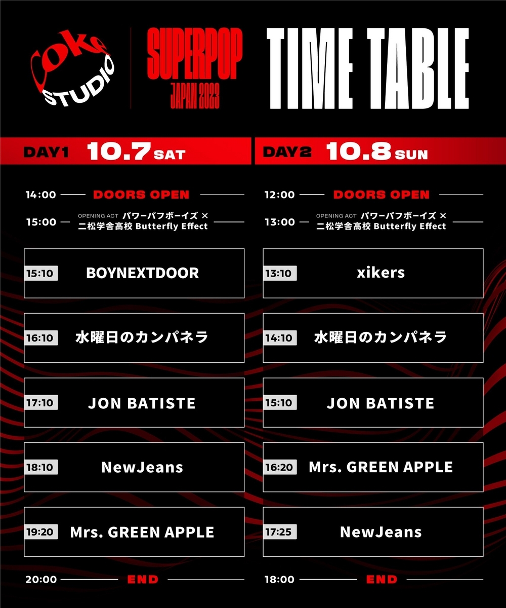 チケット coke studio superpop Japan2023 Coke STUDIO SUPERPOP JAPAN 2023 ライブレポ - 그냥 눈부신 너
