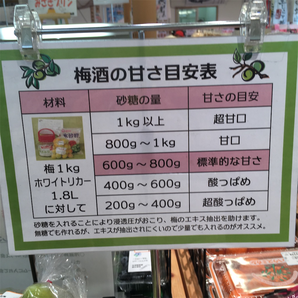 f:id:just_try:20200614134633j:image