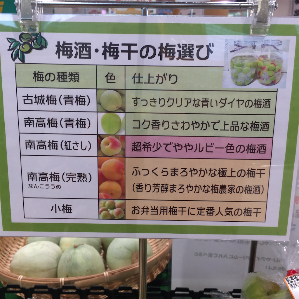 f:id:just_try:20200614134637j:image