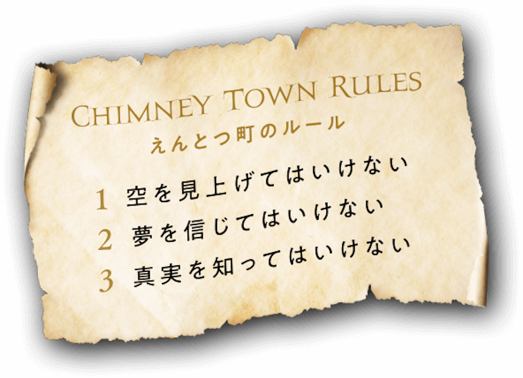 f:id:just_try:20201225203840p:image