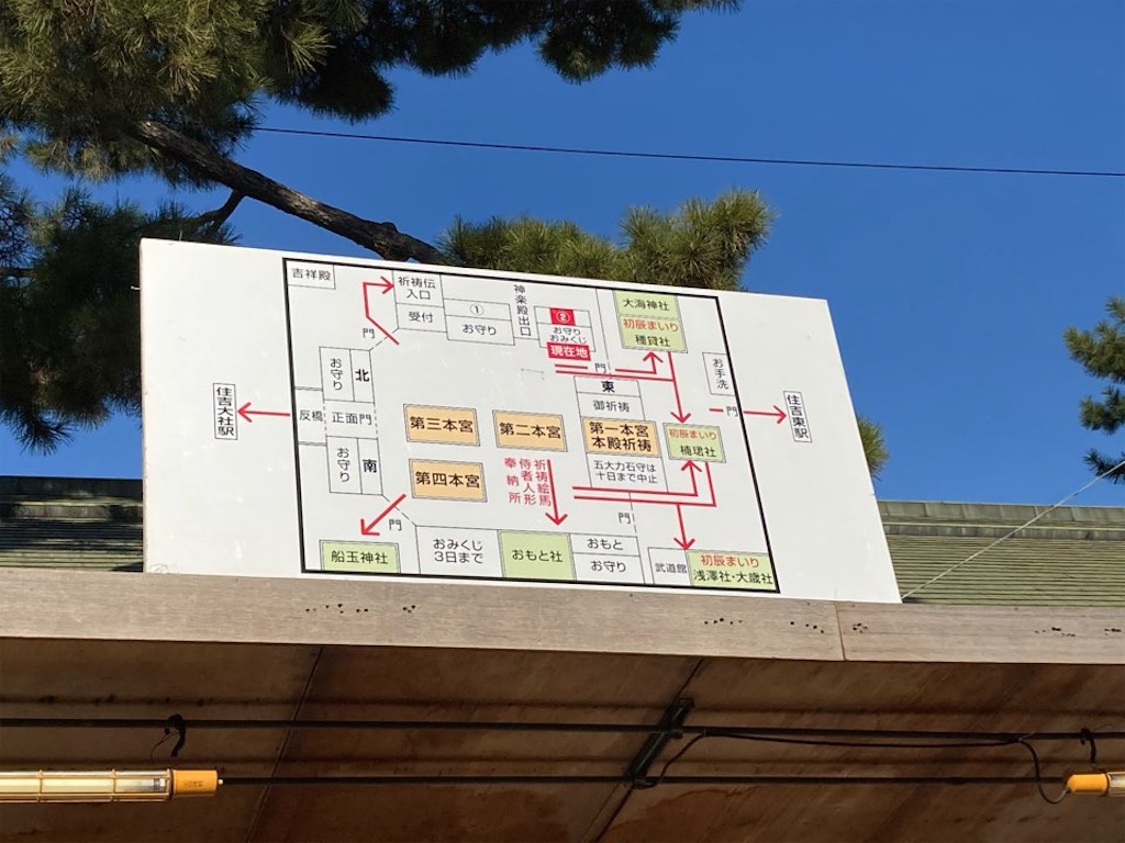 住吉大社で本厄の厄払い御祈祷してもらいました 21年 Sweetouring