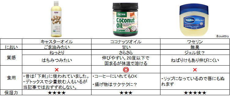 f:id:just_try:20210111113634p:plain