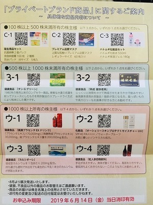キリン堂株主優待 プライベートブランド商品.jpg