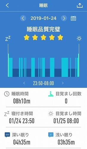 H Band 睡眠品質.jpg