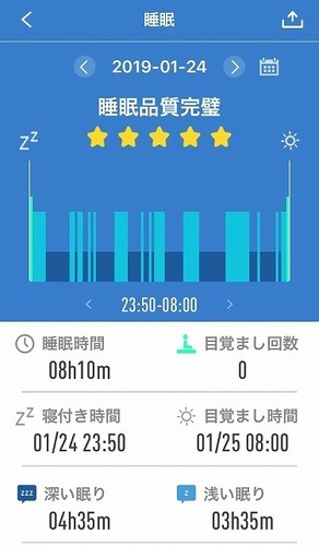 H Band 睡眠品質.jpg