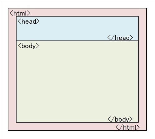 html_1.jpg