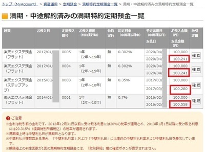 楽天銀行特約定期預金.JPG