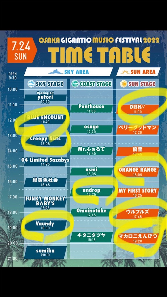 大阪舞洲ジャイガ2022に参戦「コロナ禍の夏フェス野外ライブのマスク