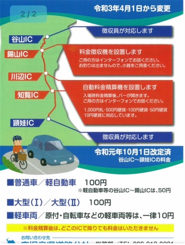 f:id:just_try:20250903165009j:image