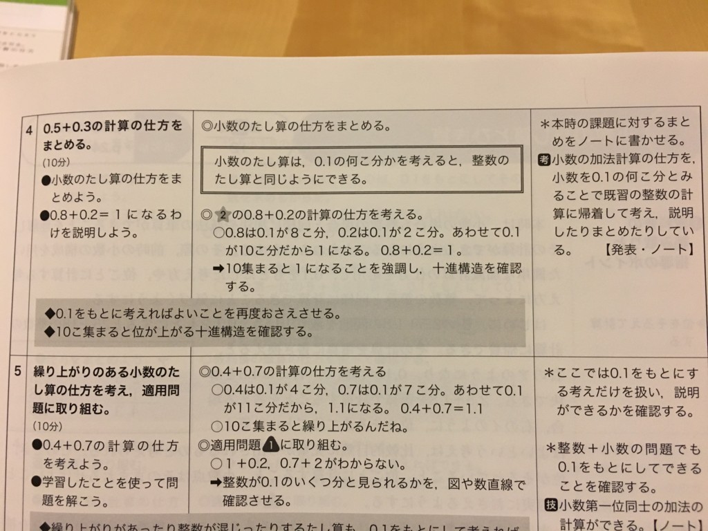 f:id:justsize:20170106004735j:plain