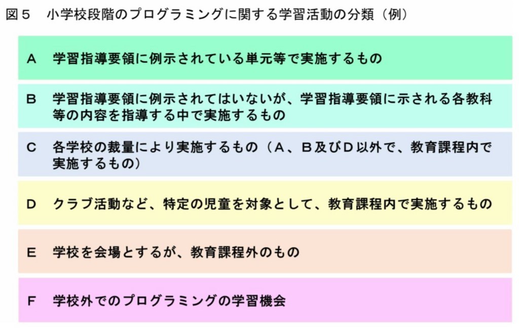 f:id:justsize:20180605214638j:plain