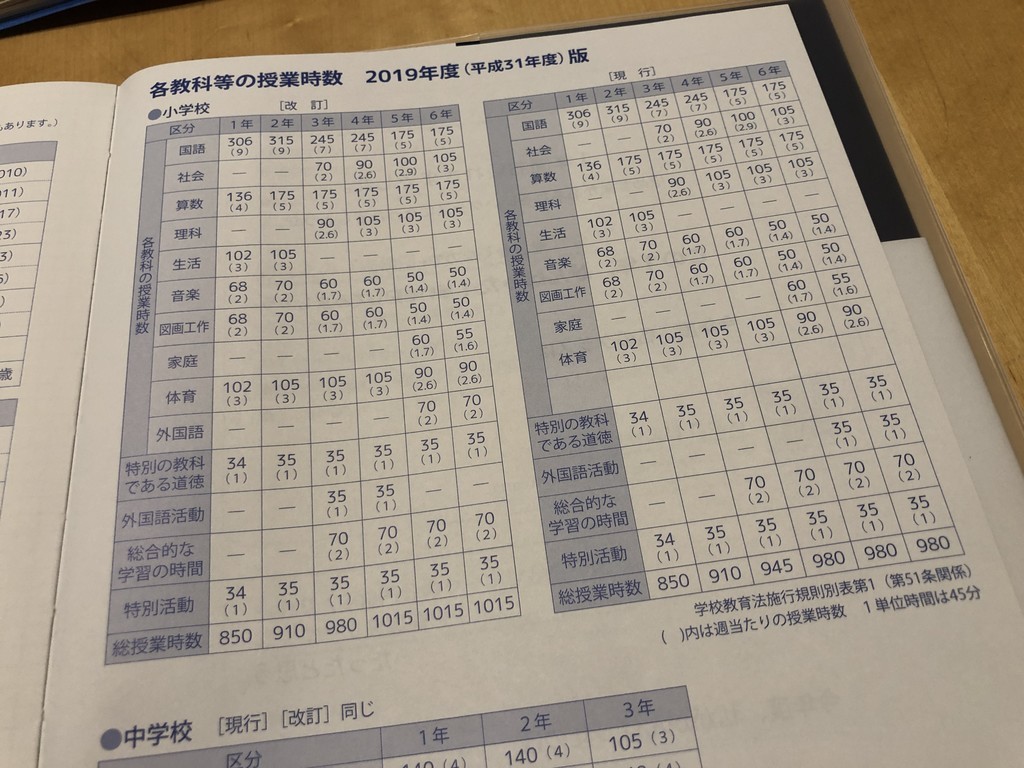 f:id:justsize:20181224074703j:plain