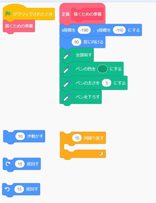 f:id:justsize:20190104074035p:plain