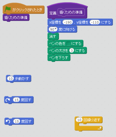 f:id:justsize:20190104074110p:plain