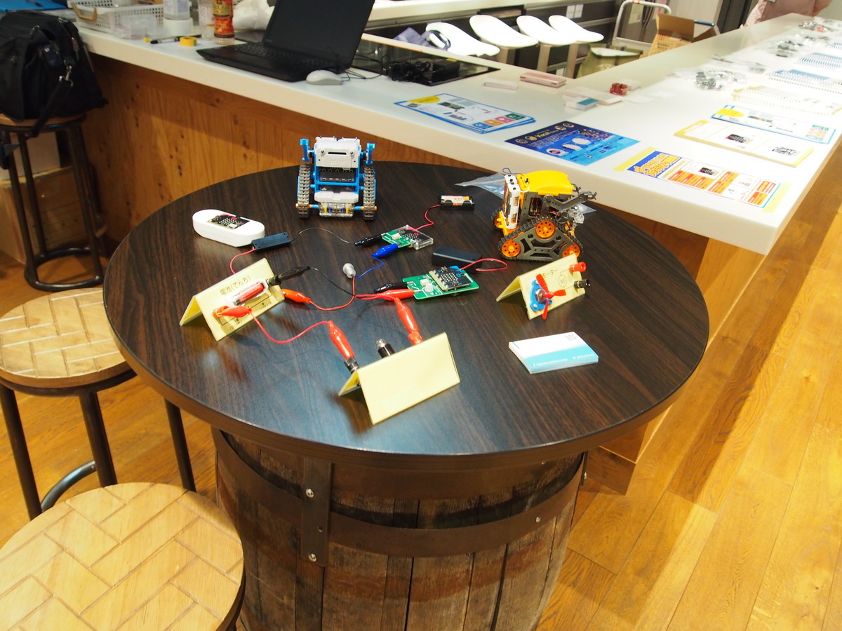 f:id:justsize:20190403054820j:plain f:id:justsize:20190403054820j:plain