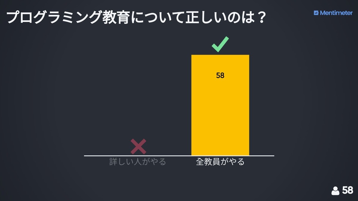 f:id:justsize:20191110183113j:plain