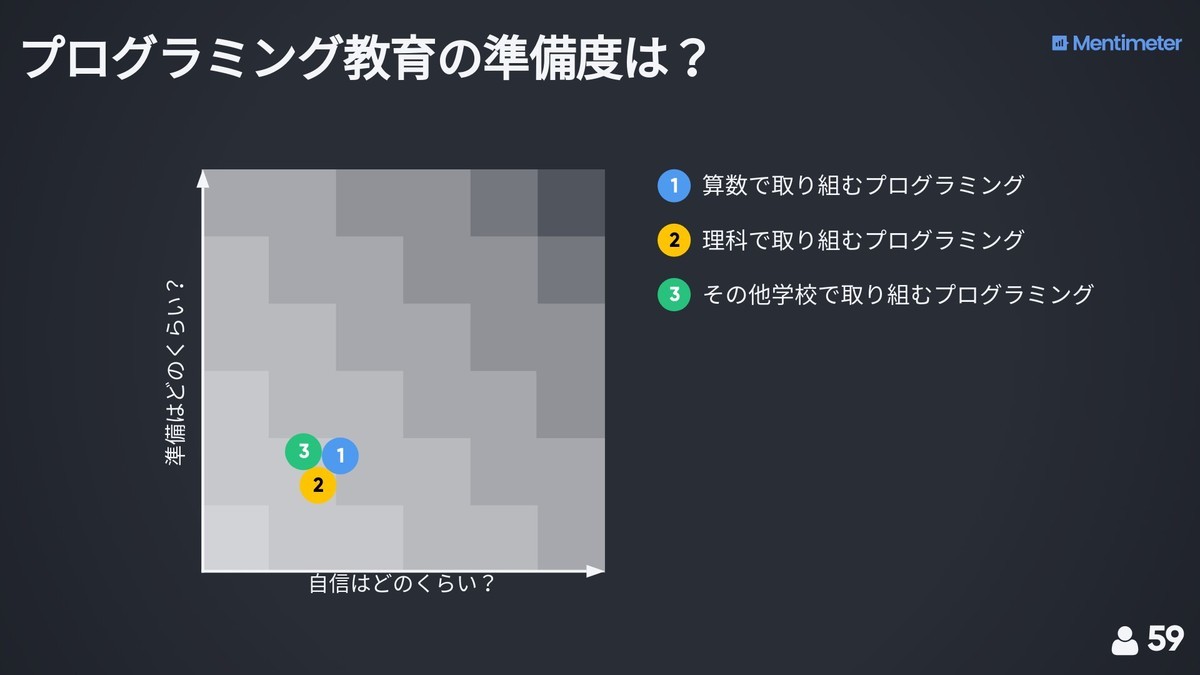 f:id:justsize:20191110183312j:plain