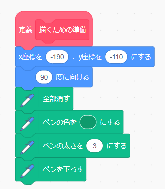 f:id:justsize:20191110184104p:plain