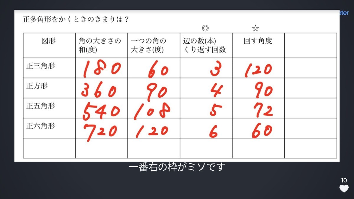 f:id:justsize:20191110184302j:plain