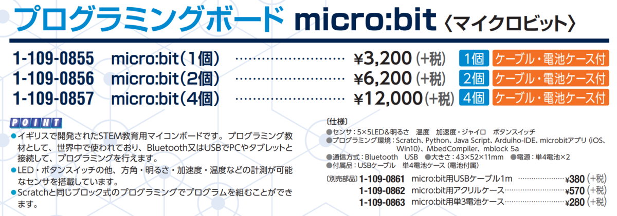 f:id:justsize:20200224170557p:plain